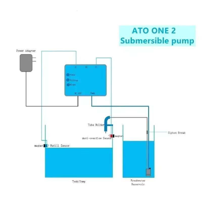 Kamoer ATO ONE 2 Aquarium Auto - Marine Aquarium Return Pump review and price