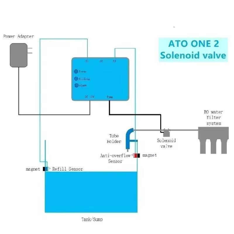 Kamoer ATO ONE 2 Aquarium Auto - Marine Aquarium Return Pump review and price