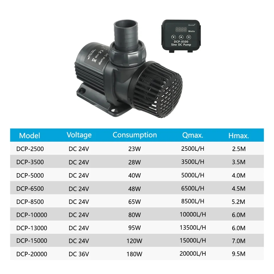 Jebao Jecod DCP 2500/3500/5000 - Marine Aquarium Return Pump review and price