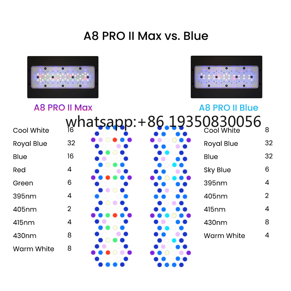 2026-A8 PRO II Max and Blue 24 - Aquarium Marine Fish review and price