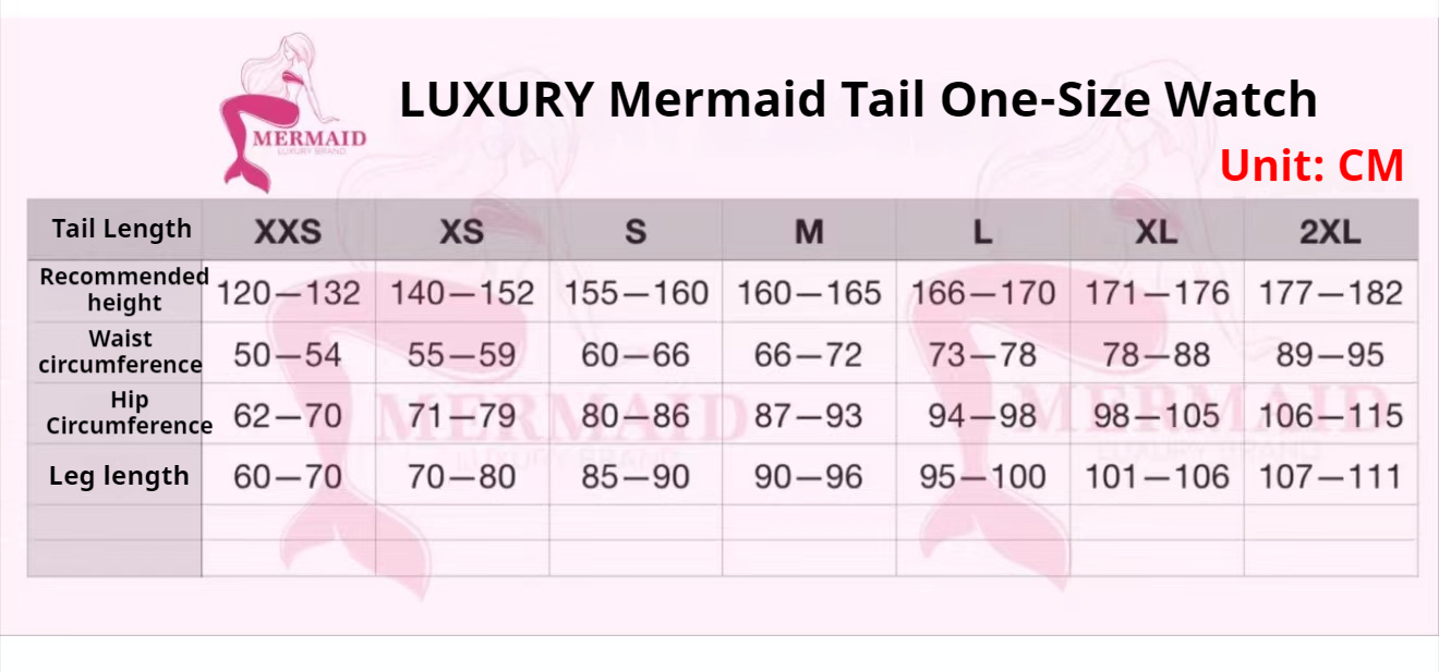 New Mermaid Tail, Customized T - Aquarium & Marine Museum Kota Kinabalu review and price