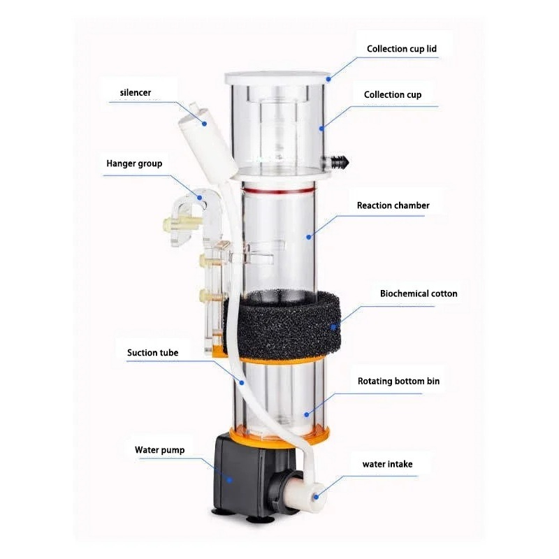 Hang On Back Protein Skimmer M - Protein Skimmer Hang On review and price